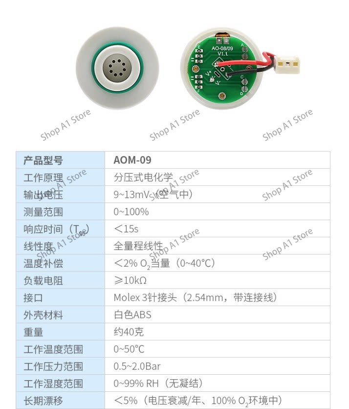 Oxygen Sensor Cell Replacement - The AOM-09 Oxygen Sensor replaces the
