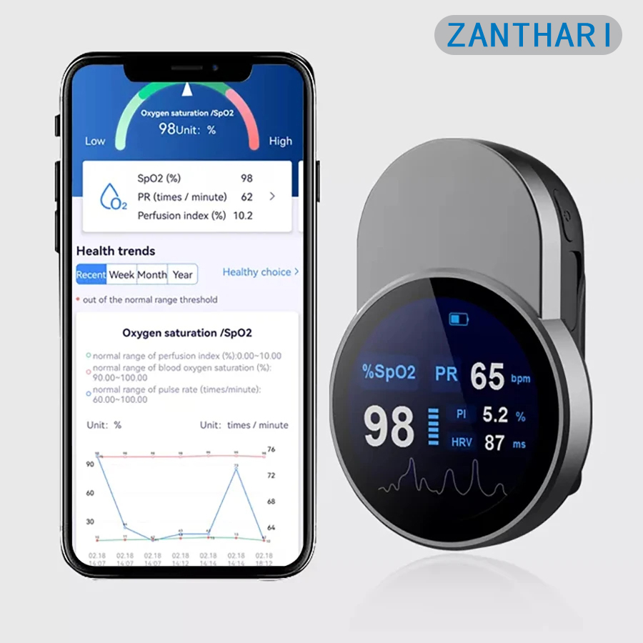 Oxygen Saturation Monitor Fingertip - Fingertip Pulse Oximeter SpO2 Blood Oxygen