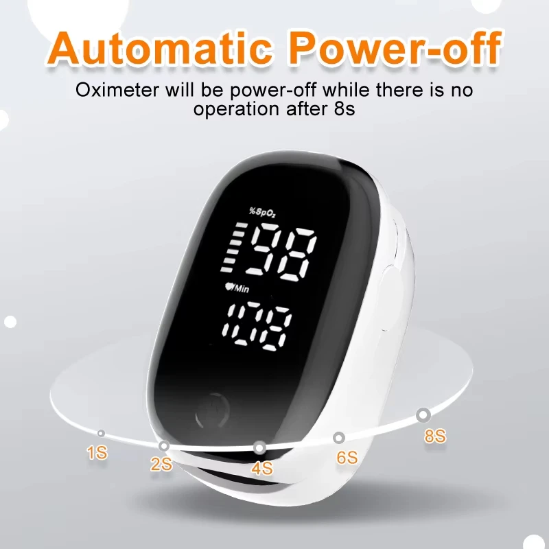 Oxygen Saturation Monitor Fingertip - Portable Fingertip Oximeter Heart Rate Meter