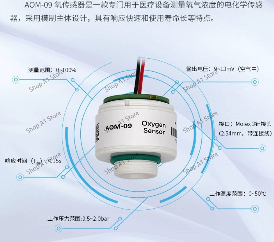 The AOM-09 Oxygen Sensor repla - Oxygen Sensor Cell Replacement ulasan dan harga