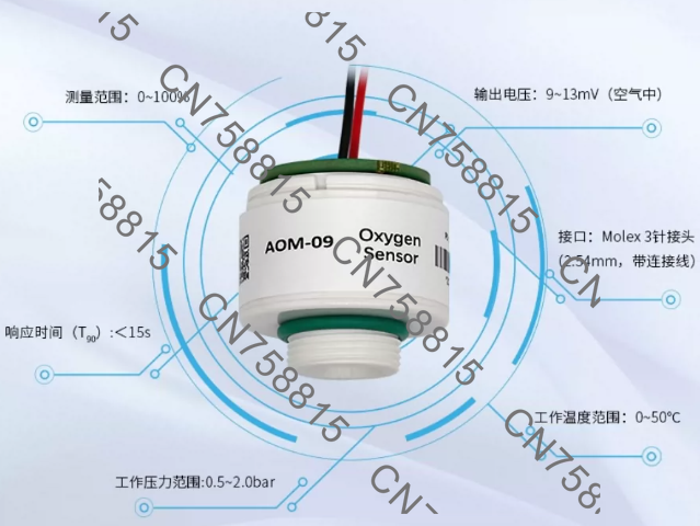 Oxygen Cell Oxygen Concentrati - Oxygen Sensor Cell Replacement ulasan dan harga