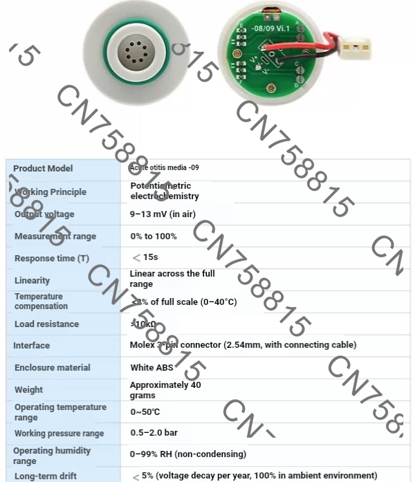 Oxygen Cell Oxygen Concentrati - Oxygen Sensor Cell Replacement ulasan dan harga