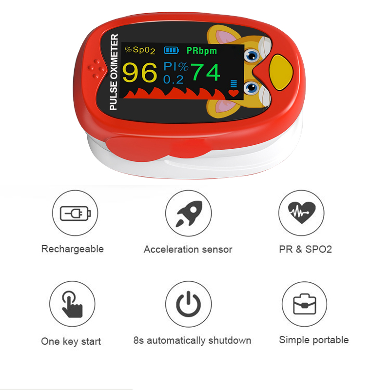 Rechargeable Pulse Oximeter Fi - Oxygen Saturation Monitor Fingertip ulasan dan harga