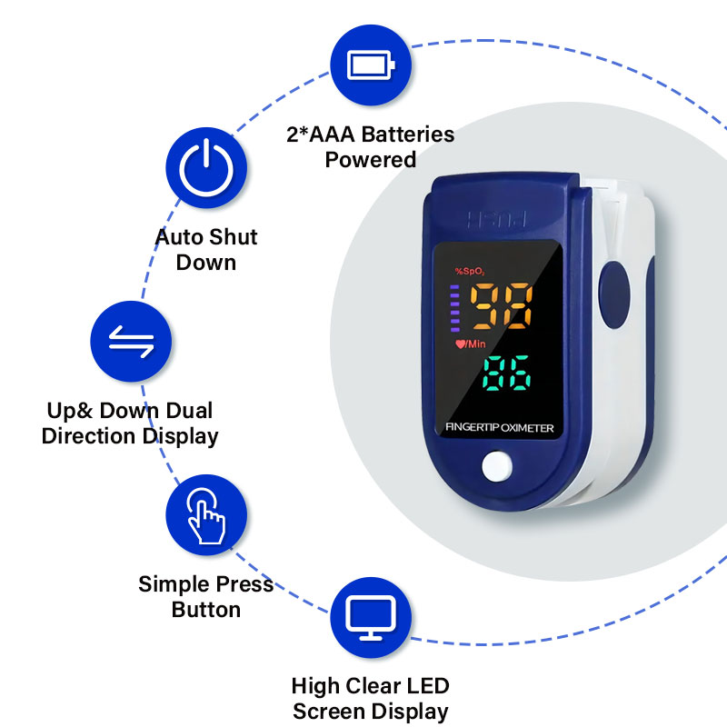 Fingertip Oximeter Blood Oxyge - Oxygen Saturation Monitor Fingertip ulasan dan harga
