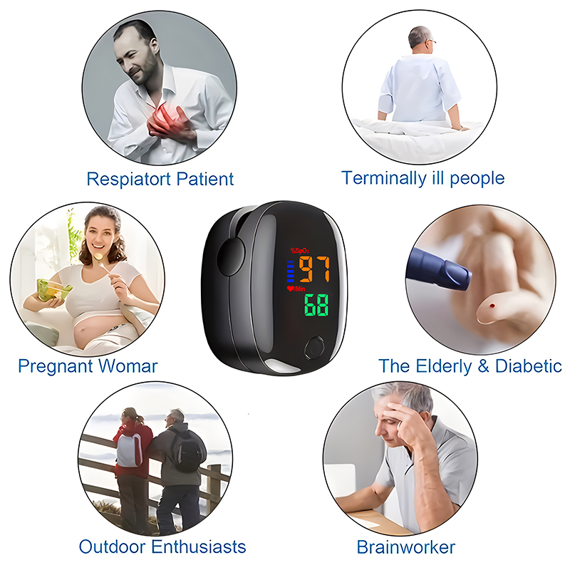LED Fingertip Oximeter Heart R - Oxygen Saturation Monitor Fingertip ulasan dan harga