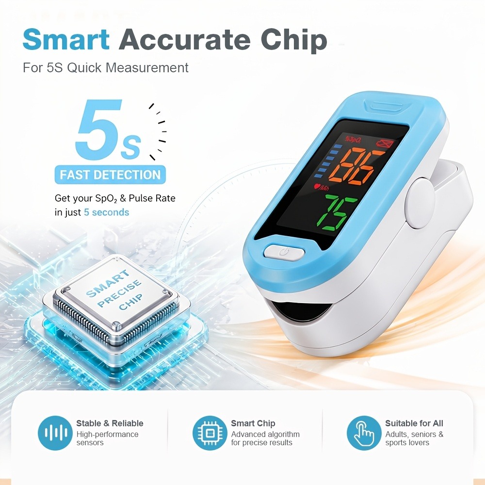 Fingertip Pulse Oximeter SpO2  - Oxygen Saturation Monitor Fingertip ulasan dan harga