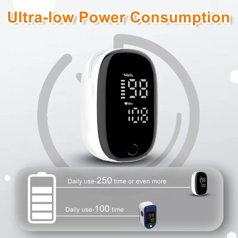 Portable Fingertip Oximeter He - Oxygen Saturation Monitor Fingertip ulasan dan harga
