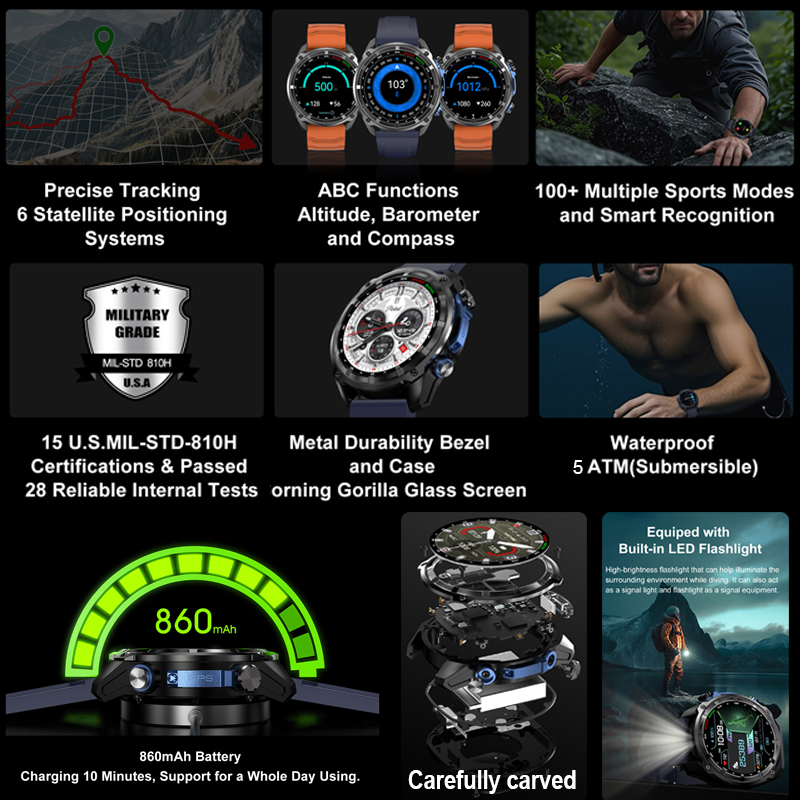 2026 Military GPS Smartwatch O - Portable Oxygen Concentrator Battery ulasan dan harga