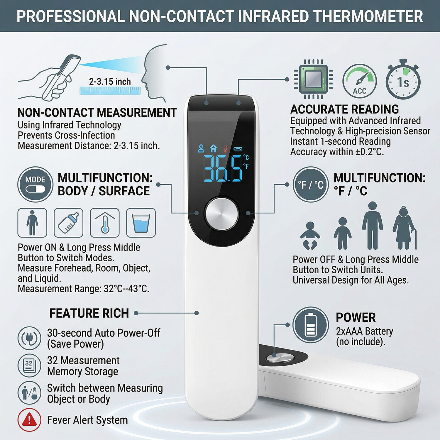 Medcial Forehead Thermometer F - Oxygen Saturation Monitor Fingertip ulasan dan harga